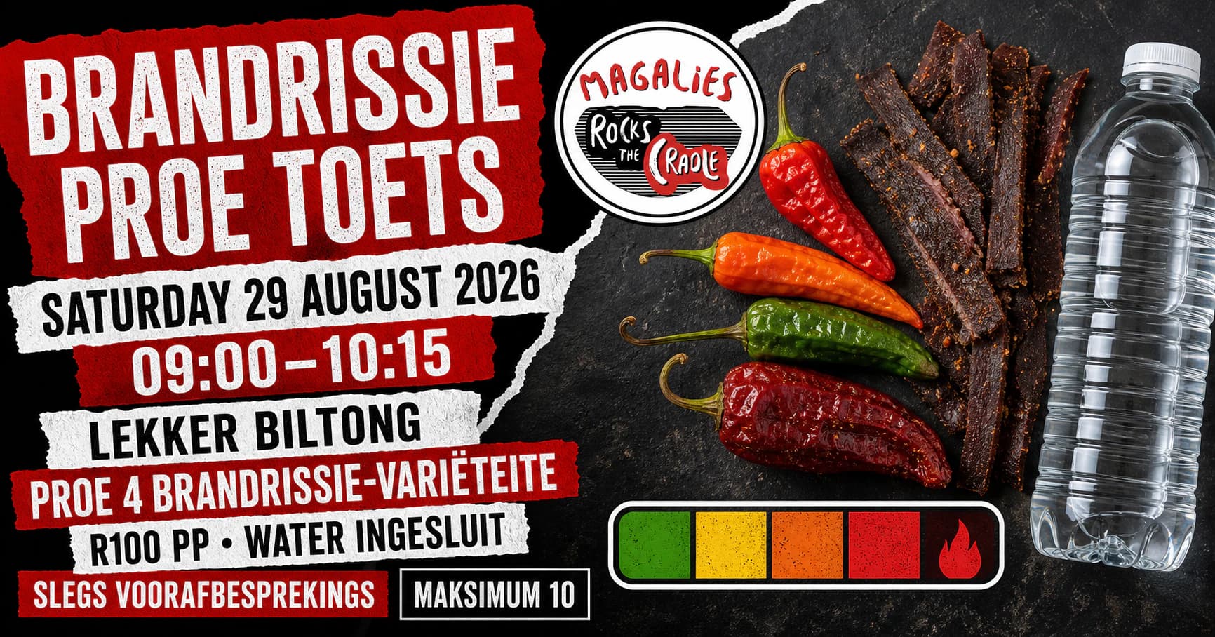 Brandrissie Proe Toets